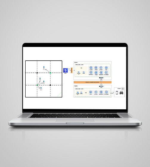 Professional GNSS